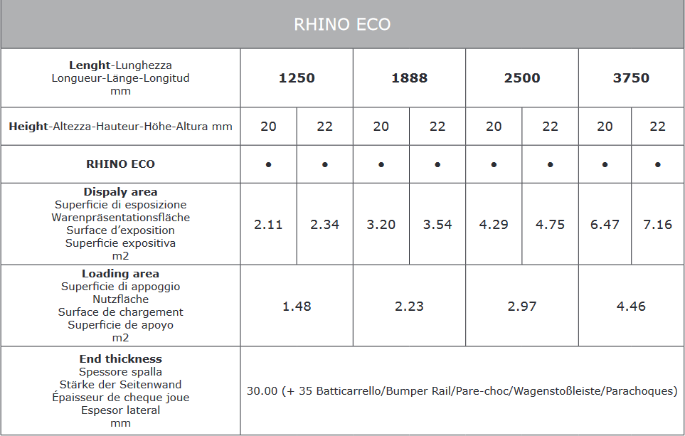 Wandkühlregal Rhino-Eco